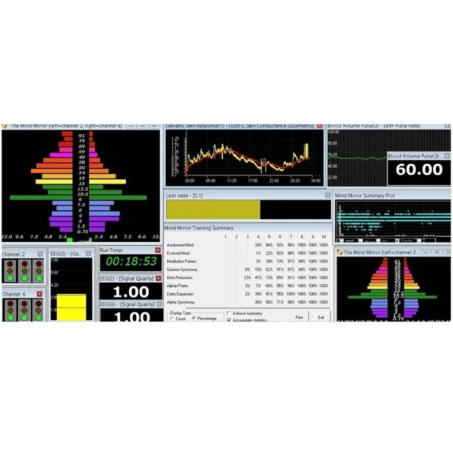 Additional Mind Mirror Software License